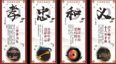 關于(yú)“忠、孝、義”文化的(de)诠釋