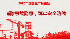 各項目部啓動2020年安全主題月活動