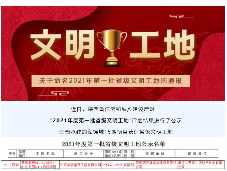 禦錦城15期項目榮獲陝西省省級文明工地(dì / de)榮譽稱号(圖1)