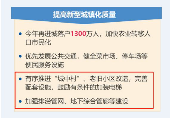 【聚焦兩會】政府工作報告爲(wéi / wèi)建築業傳達重要(yào / yāo)信(圖3)