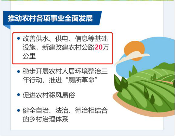 【聚焦兩會】政府工作報告爲(wéi / wèi)建築業傳達重要(yào / yāo)信(圖2)